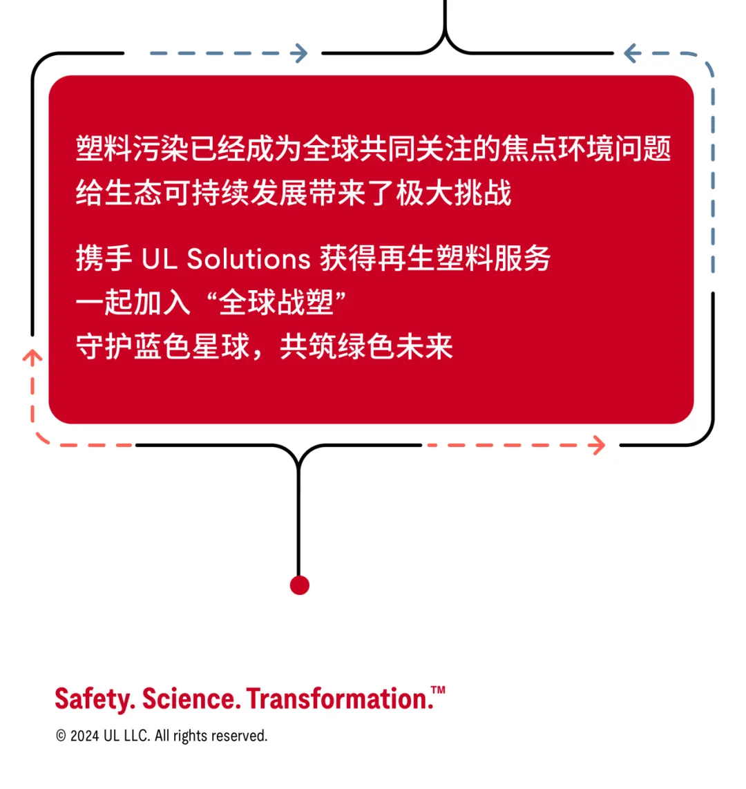 世界地球日 | UL Solutions塑料一站式解决方案，助力全球战塑
